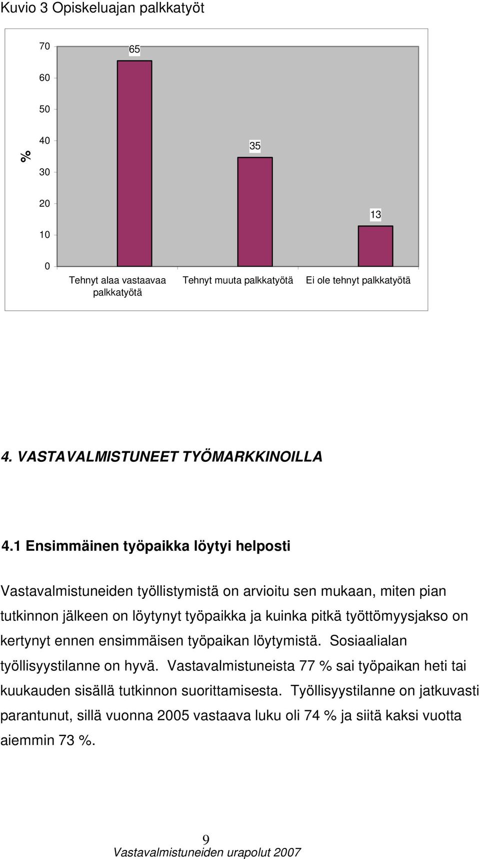 1 Ensimmäinen työpaikka löytyi helposti Vastavalmistuneiden työllistymistä on arvioitu sen mukaan, miten pian tutkinnon jälkeen on löytynyt työpaikka ja kuinka pitkä