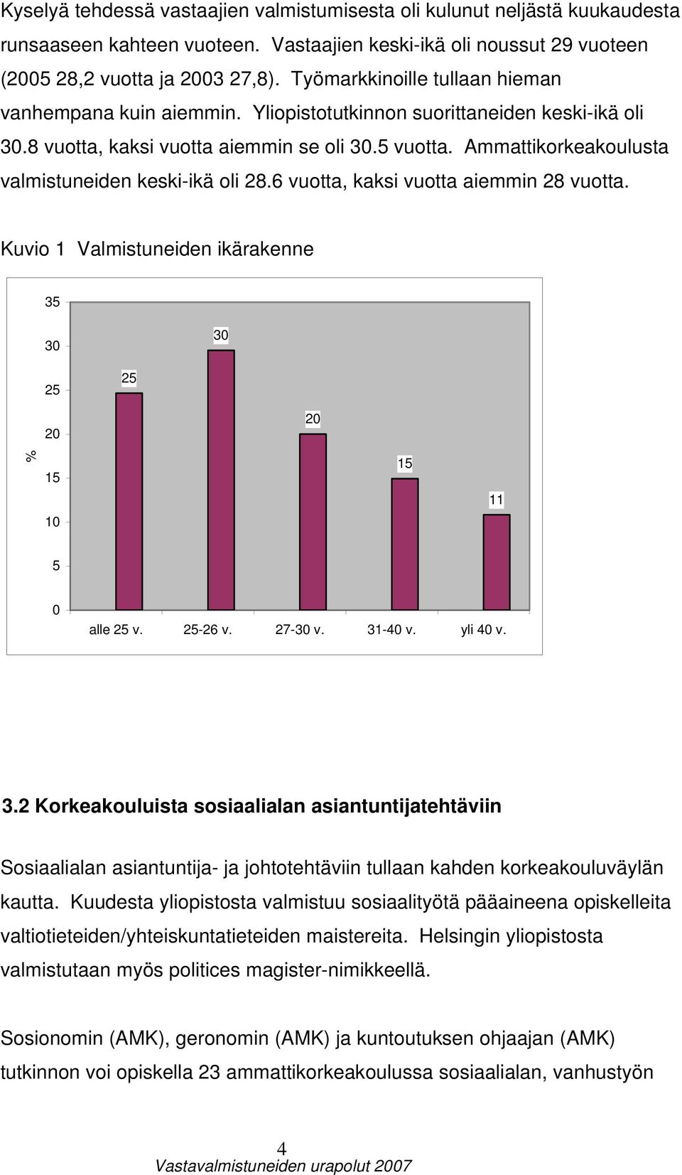 Ammattikorkeakoulusta valmistuneiden keski-ikä oli 28.6 vuotta, kaksi vuotta aiemmin 28 vuotta. Kuvio 1 Valmistuneiden ikärakenne 35 30 30 25 25 20 20 % 15 10 15 11 5 0 alle 25 v. 25-26 v. 27-30 v.