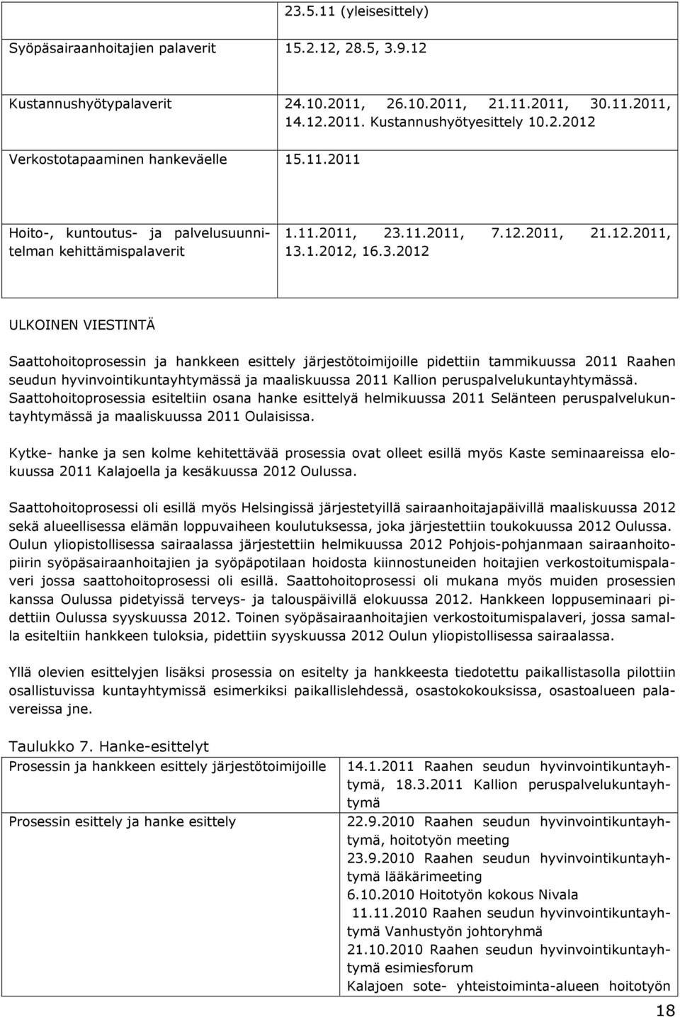 11.2011, 7.12.2011, 21.12.2011, 13.