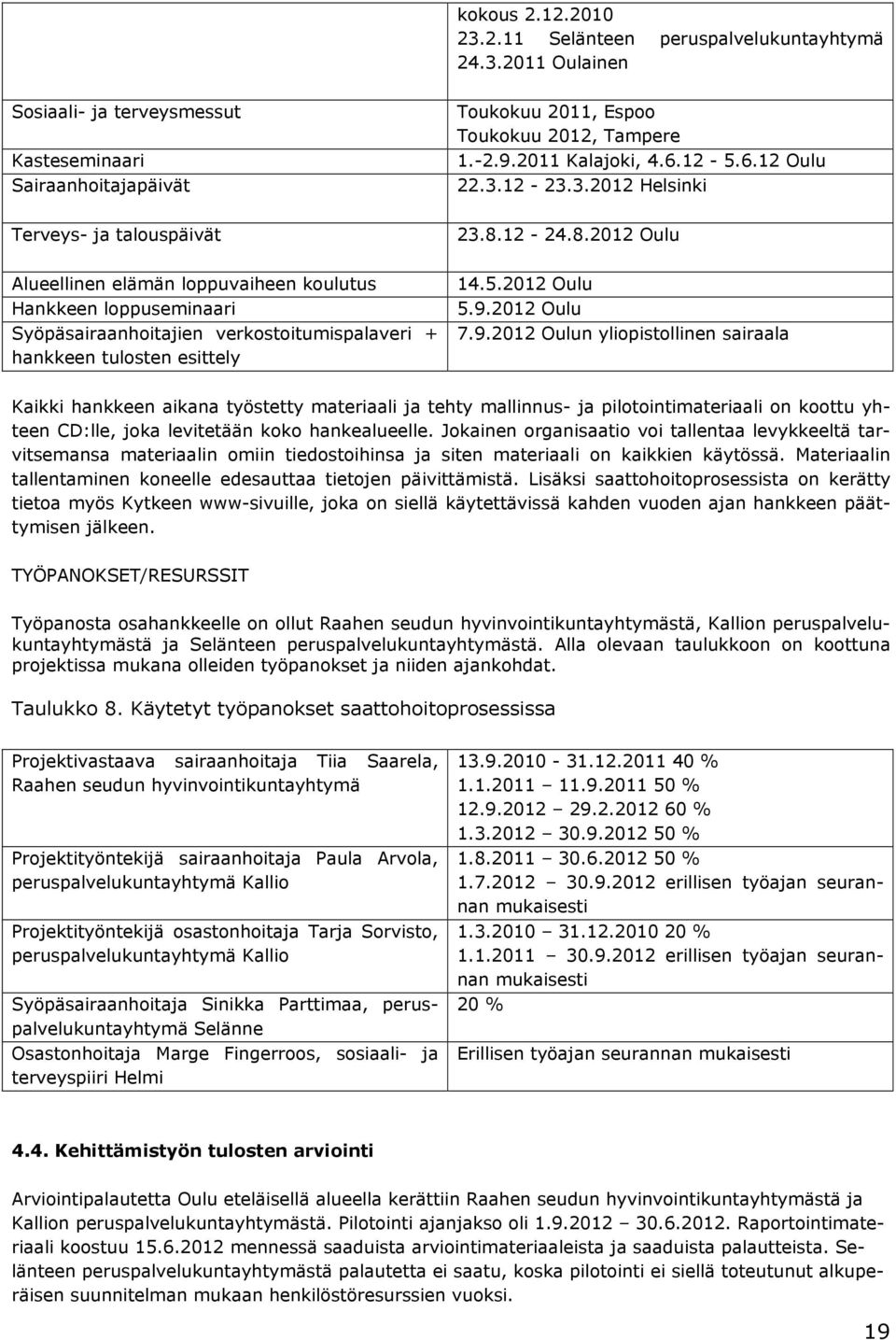 12-24.8.2012 Oulu Alueellinen elämän loppuvaiheen koulutus Hankkeen loppuseminaari Syöpäsairaanhoitajien verkostoitumispalaveri + hankkeen tulosten esittely 14.5.2012 Oulu 5.9.