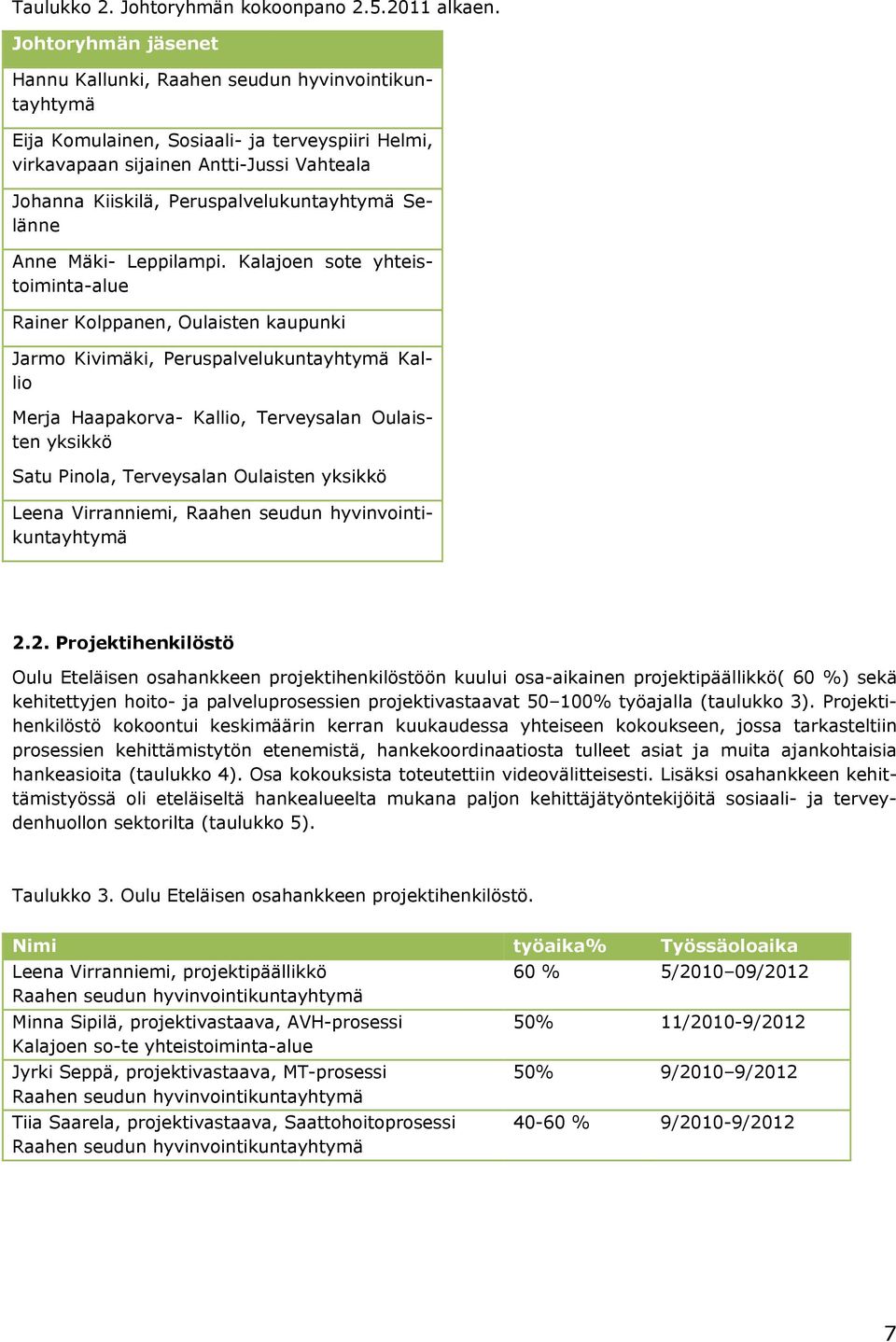 Peruspalvelukuntayhtymä Selänne Anne Mäki- Leppilampi.