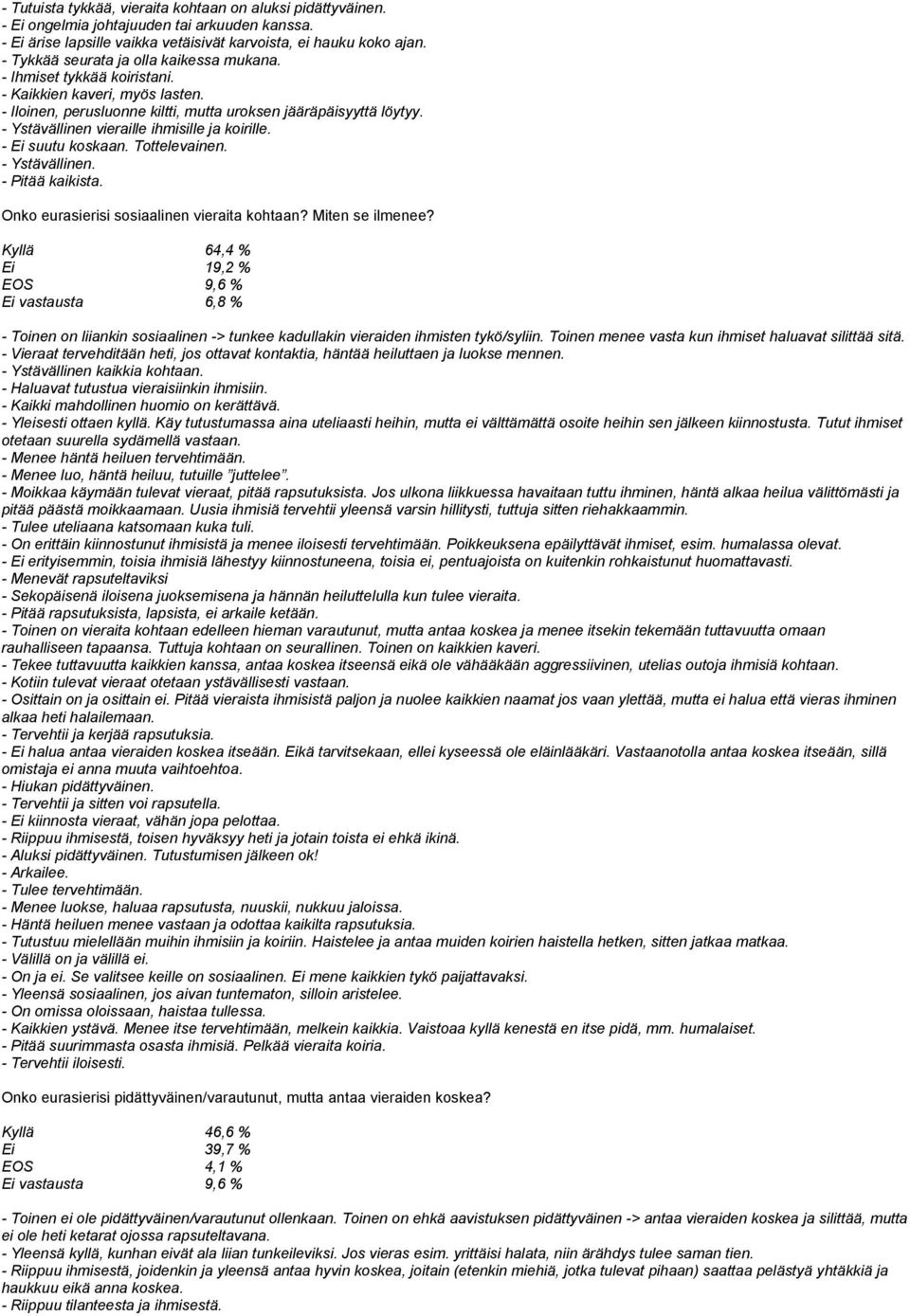 - Ystävällinen vieraille ihmisille ja koirille. - Ei suutu koskaan. Tottelevainen. - Ystävällinen. - Pitää kaikista. Onko eurasierisi sosiaalinen vieraita kohtaan? Miten se ilmenee?