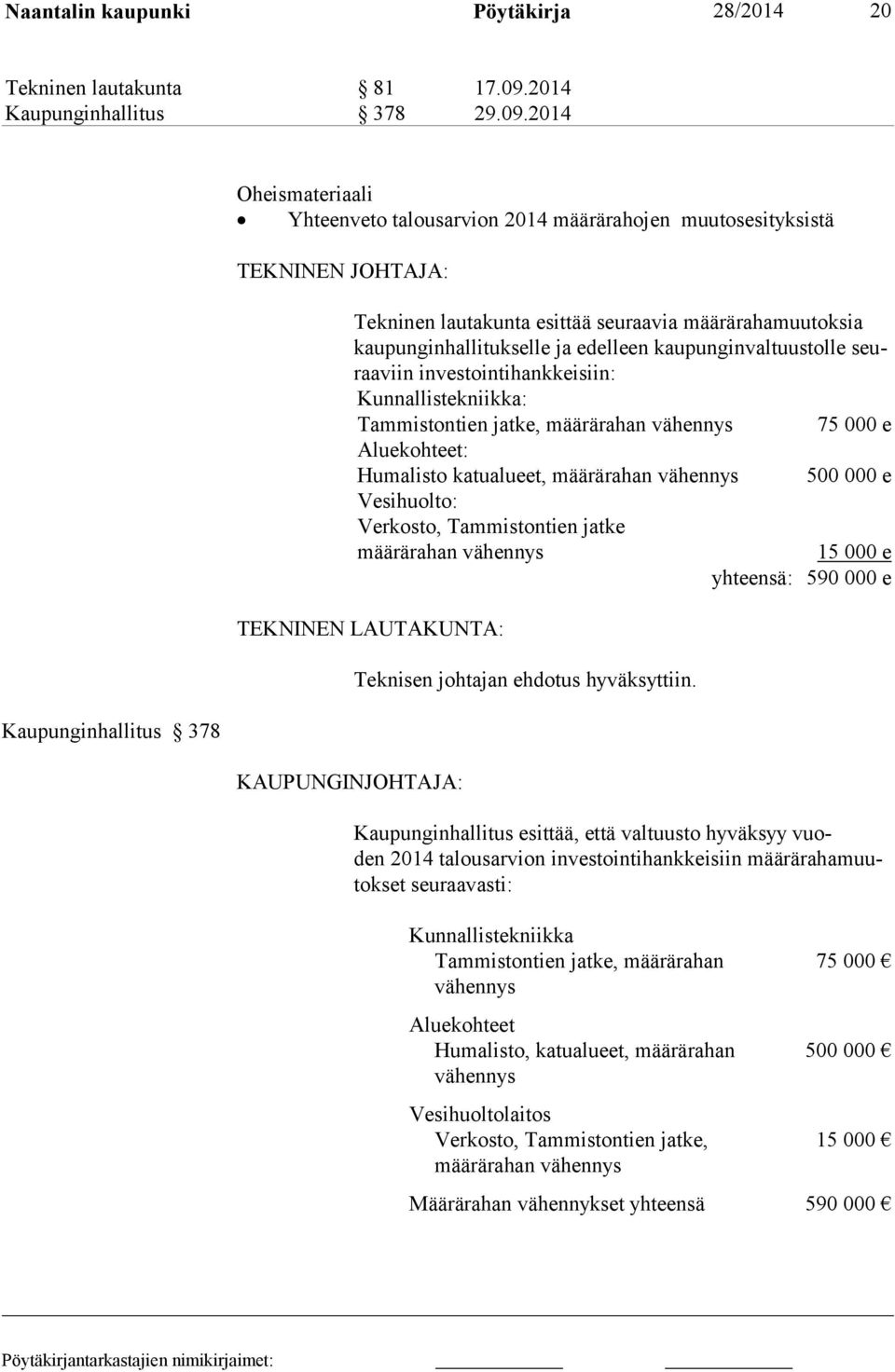 2014 Kaupunginhallitus 378 Oheismateriaali Yhteenveto talousarvion 2014 määrärahojen muu tos esi tyk sistä TEKNINEN JOHTAJA: Tekninen lautakunta esittää seuraavia määrärahamuutoksia kaupunginhalli