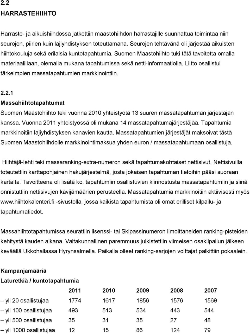 Suomen Maastohiihto tuki tätä tavoitetta omalla materiaalillaan, olemalla mukana tapahtumissa sekä netti-informaatiolla. Liitto osallistui tärkeimpien massatapahtumien markkinointiin. 2.