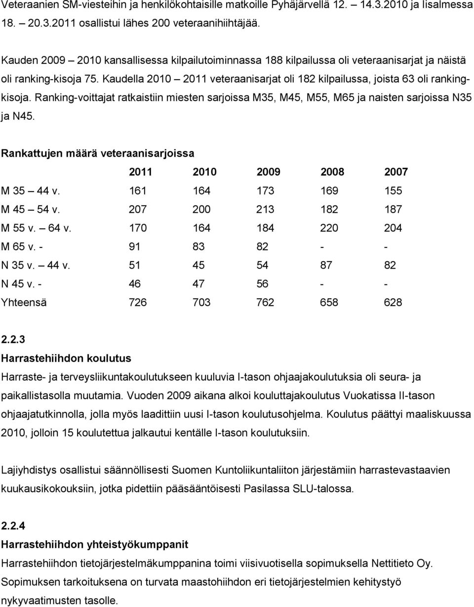 Kaudella 2010 2011 veteraanisarjat oli 182 kilpailussa, joista 63 oli rankingkisoja. Ranking-voittajat ratkaistiin miesten sarjoissa M35, M45, M55, M65 ja naisten sarjoissa N35 ja N45.