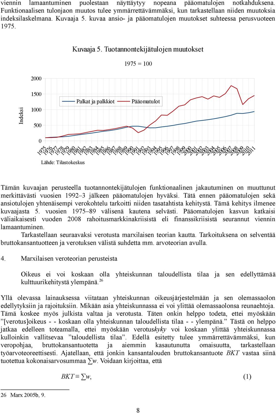 Tuotannontekijätulojen muutokset 1975 = 100 Indeksi 1500 1000 500 Palkat ja palkkiot Pääomatulot 0 Lähde: Tilastokeskus Tämän kuvaajan perusteella tuotannontekijätulojen funktionaalinen jakautuminen