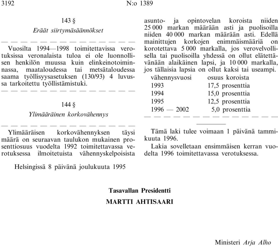 144 Ylimääräinen korkovähennys Ylimääräisen korkovähennyksen täysi määrä on seuraavan taulukon mukainen prosenttiosuus vuodelta 1992 toimitettavassa verotuksessa ilmoitetuista vähennyskelpoisista