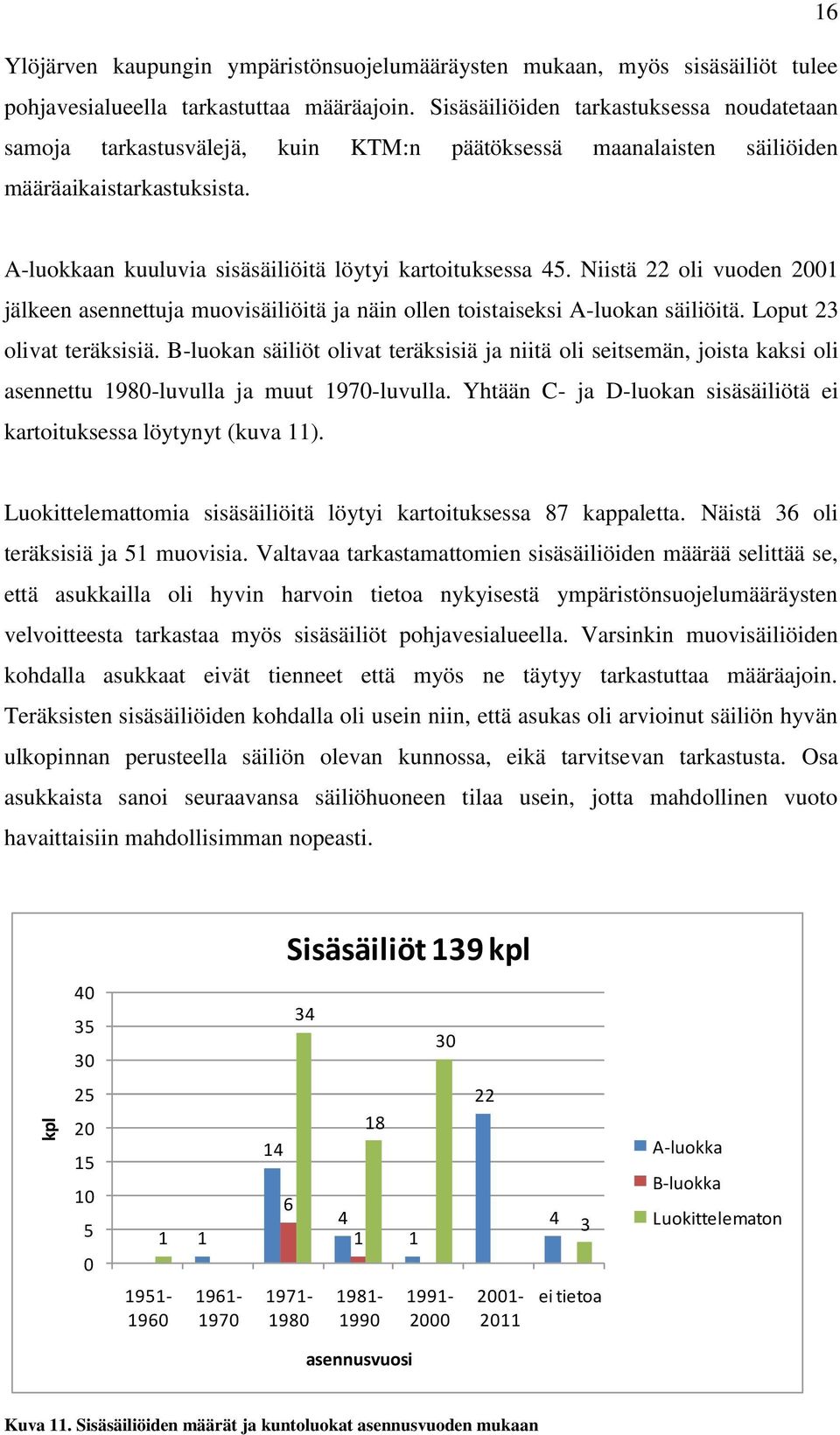 Niistä 22 oli vuoden 2001 jälkeen asennettuja muovisäiliöitä ja näin ollen toistaiseksi A-luokan säiliöitä. Loput 23 olivat teräksisiä.