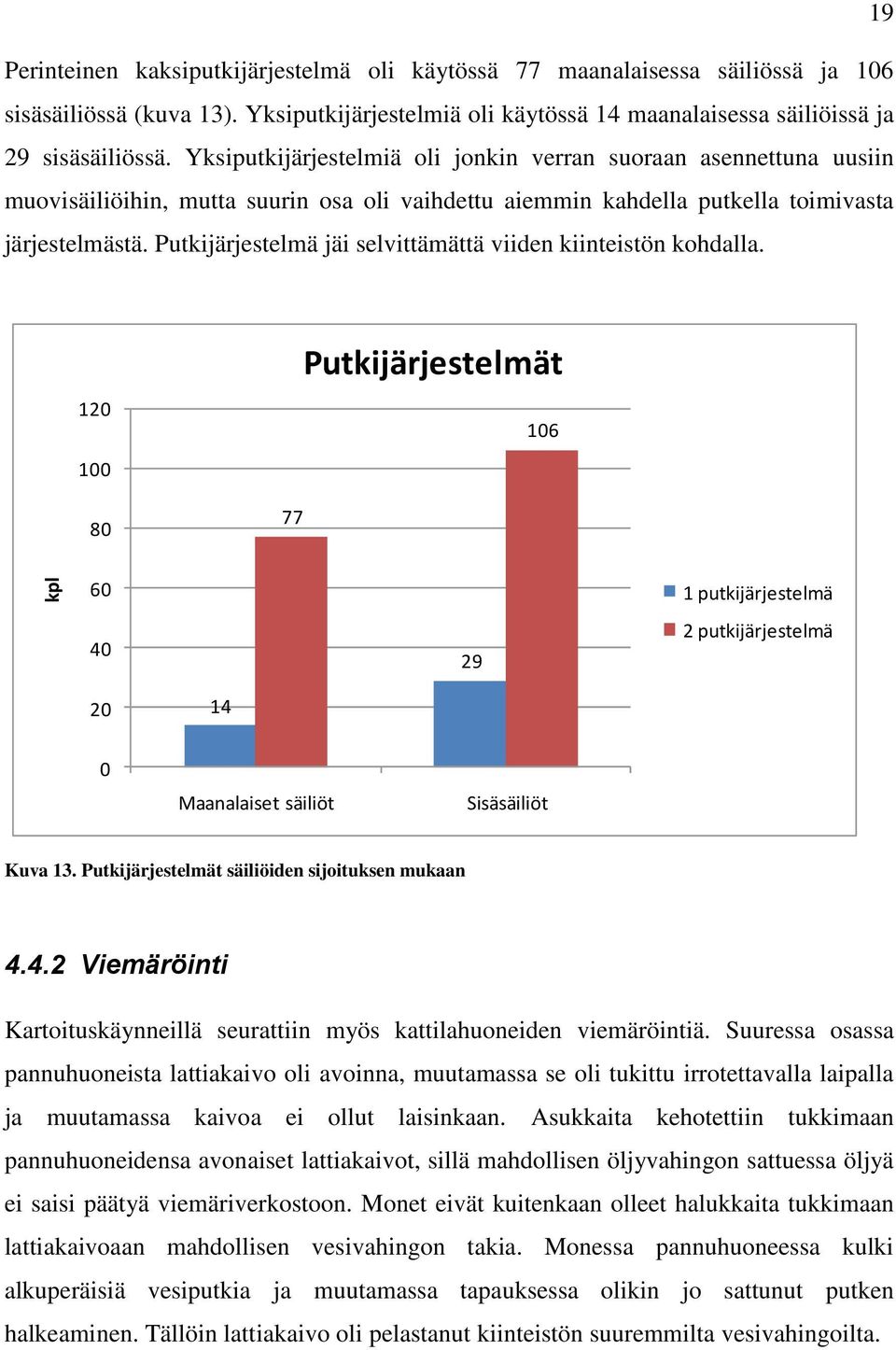 Putkijärjestelmä jäi selvittämättä viiden kiinteistön kohdalla. 120 100 80 77 Putkijärjestelmät 106 60 40 29 1 putkijärjestelmä 2 putkijärjestelmä 20 14 0 Maanalaiset säiliöt Sisäsäiliöt Kuva 13.