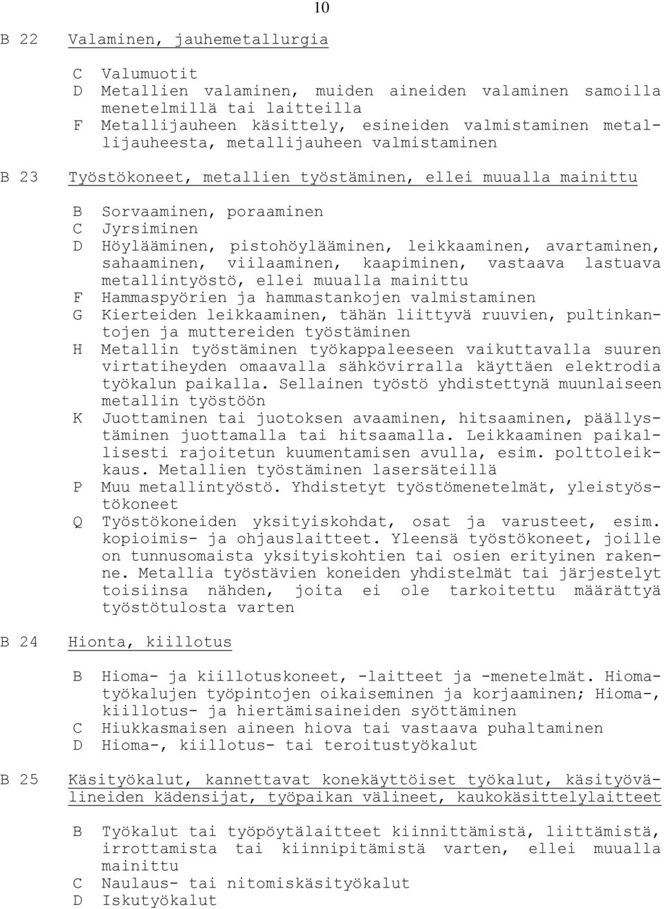 avartaminen, sahaaminen, viilaaminen, kaapiminen, vastaava lastuava metallintyöstö, ellei muualla mainittu F Hammaspyörien ja hammastankojen valmistaminen G Kierteiden leikkaaminen, tähän liittyvä