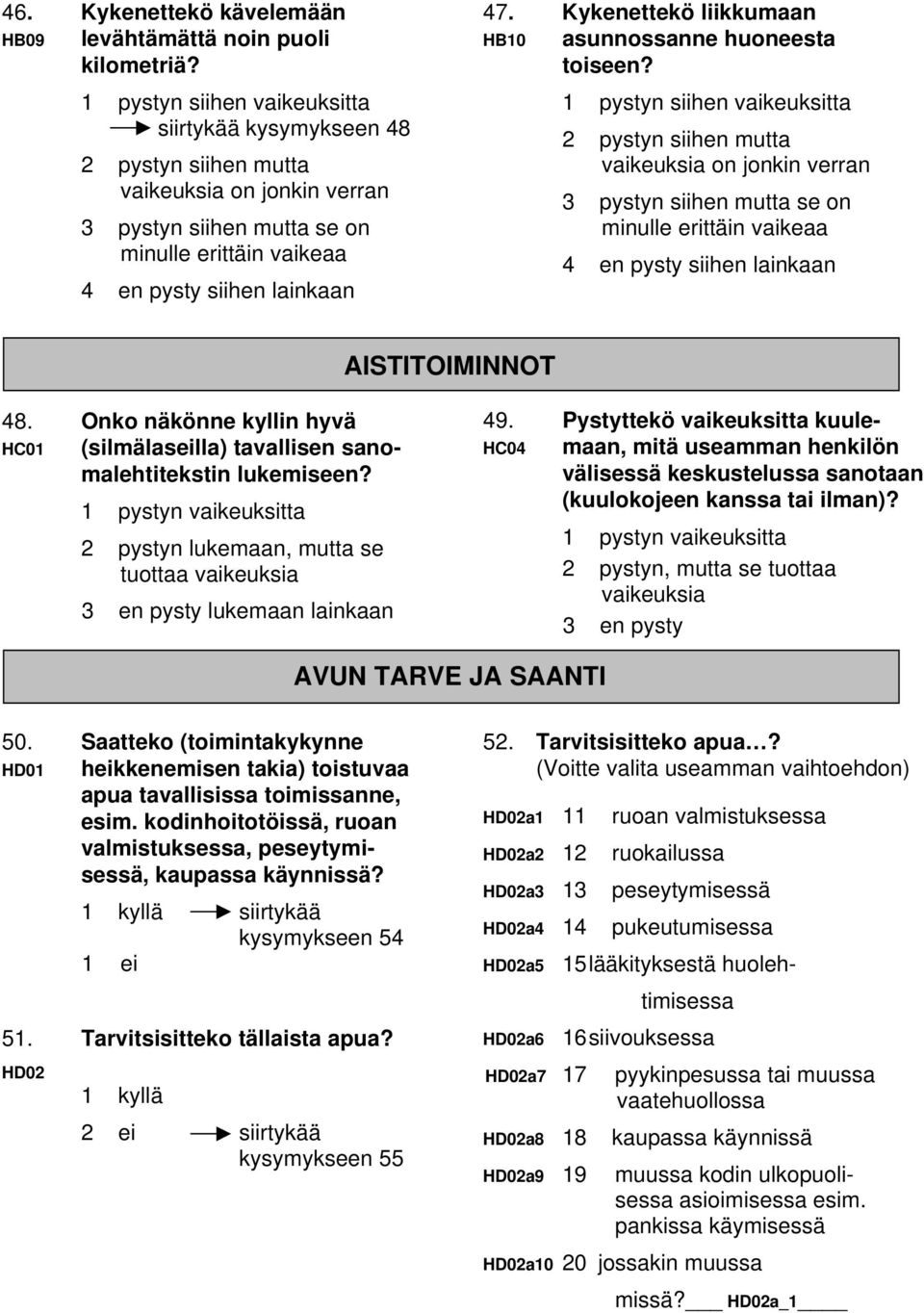 Kykenettekö liikkumaan HB10 asunnossanne huoneesta toiseen?