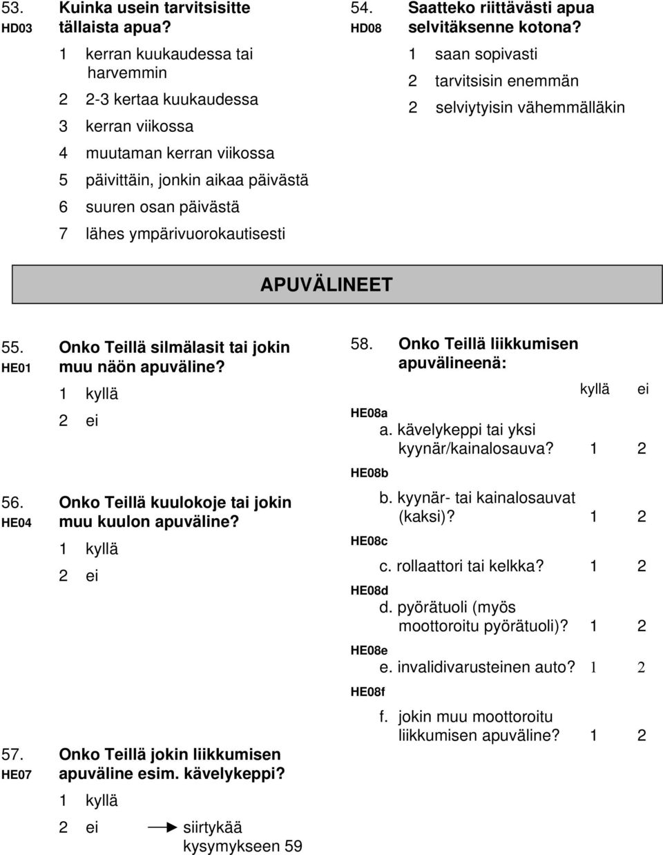 Saatteko riittävästi apua HD08 selvitäksenne kotona? 1 saan sopivasti 2 tarvitsisin enemmän 2 selviytyisin vähemmälläkin APUVÄLINEET 55. Onko Teillä silmälasit tai jokin HE01 muu näön apuväline?