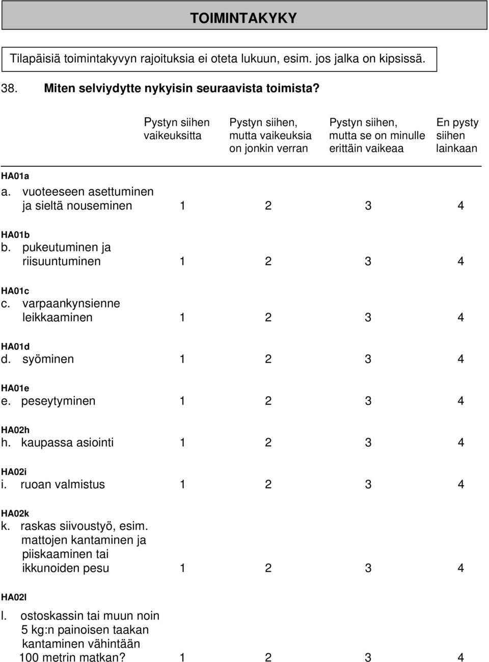 vuoteeseen asettuminen ja sieltä nouseminen 1 2 3 4 HA01b b. pukeutuminen ja riisuuntuminen 1 2 3 4 HA01c c. varpaankynsienne leikkaaminen 1 2 3 4 HA01d d. syöminen 1 2 3 4 HA01e e.