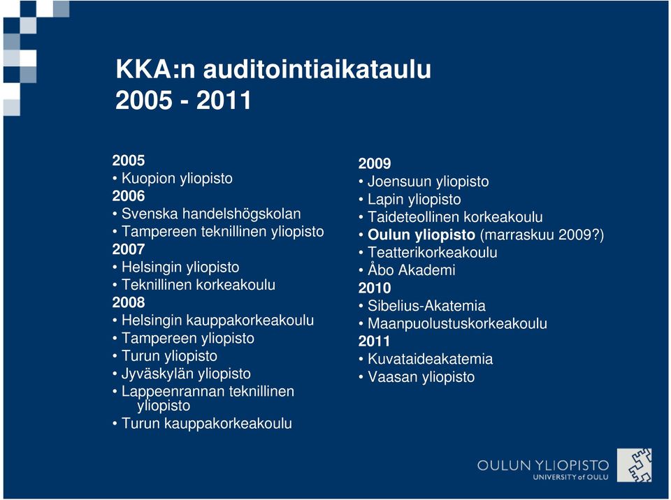 Lappeenrannan teknillinen yliopisto Turun kauppakorkeakoulu 2009 Joensuun yliopisto Lapin yliopisto Taideteollinen korkeakoulu Oulun