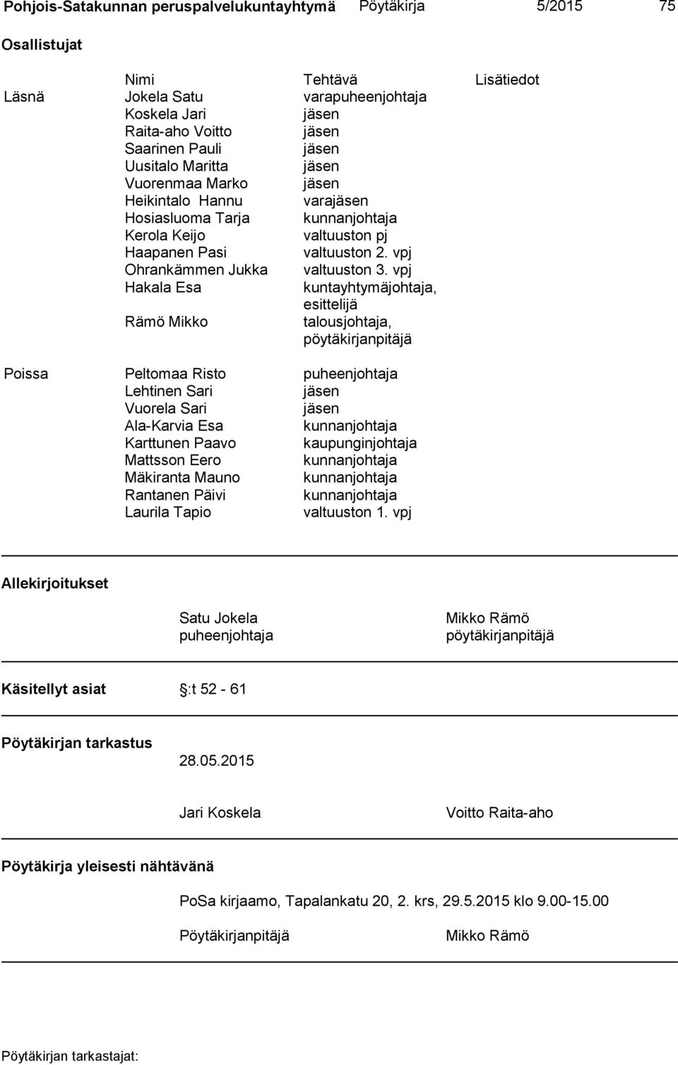 vpj Hakala Esa kuntayhtymäjohtaja, esittelijä Rämö Mikko talousjohtaja, pöytäkirjanpitäjä Poissa Peltomaa Risto puheenjohtaja Lehtinen Sari jäsen Vuorela Sari jäsen Ala-Karvia Esa kunnanjohtaja