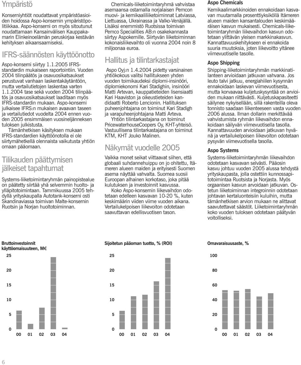 1.2005 IFRSstandardin mukaiseen raportointiin. Vuoden 2004 tilinpäätös ja osavuosikatsaukset perustuvat vanhaan laskentakäytäntöön, mutta vertailutietojen laskentaa varten 1.1.2004 tase sekä vuoden 2004 tilinpäätös ja osavuosikatsaukset laaditaan myös IFRS-standardin mukaan.