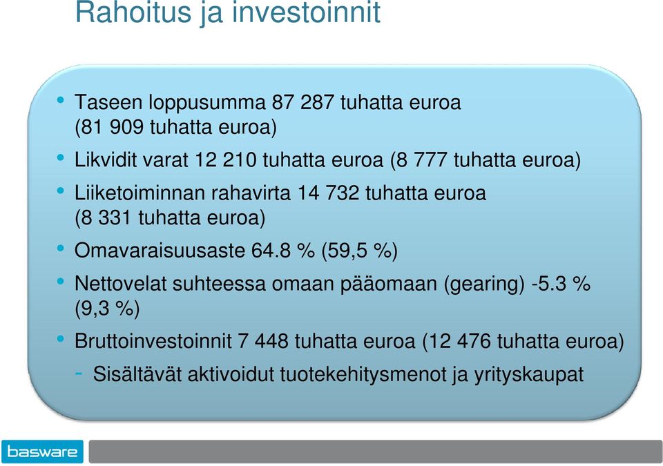 8 % (59,5 %) Nettovelat suhteessa omaan pääomaan (gearing) -5.