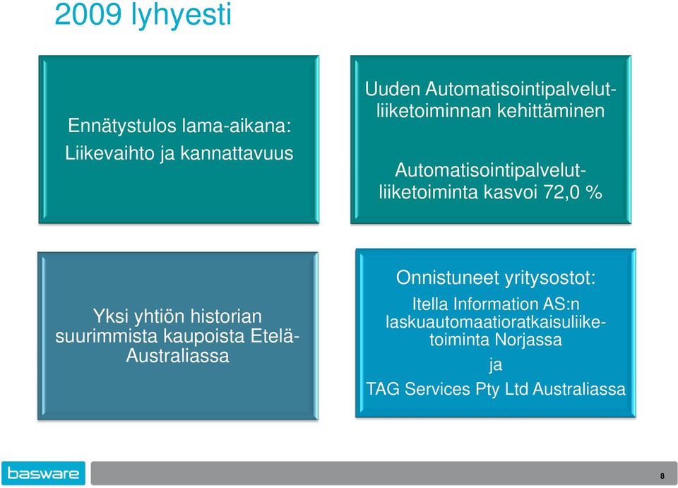 kasvoi 72,0 % Yksi yhtiön historian suurimmista kaupoista Etelä- Australiassa Onnistuneet