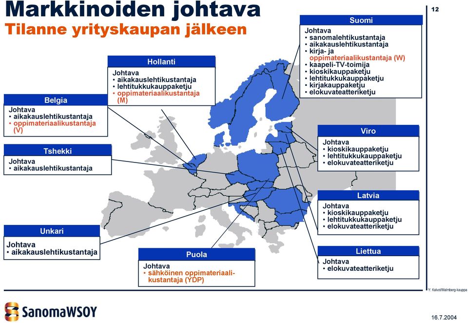 kaapeli-tv-toimija kioskikauppaketju lehtitukkukauppaketju kirjakauppaketju elokuvateatteriketju Viro Johtava kioskikauppaketju lehtitukkukauppaketju elokuvateatteriketju 12 Unkari