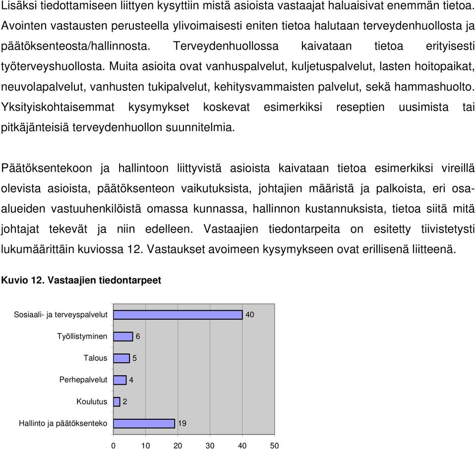 Muita asioita ovat vanhuspalvelut, kuljetuspalvelut, lasten hoitopaikat, neuvolapalvelut, vanhusten tukipalvelut, kehitysvammaisten palvelut, sekä hammashuolto.