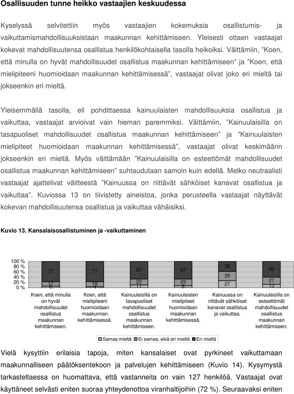 Väittämiin, Koen, että minulla on hyvät mahdollisuudet osallistua maakunnan kehittämiseen ja Koen, että mielipiteeni huomioidaan maakunnan kehittämisessä, vastaajat olivat joko eri mieltä tai