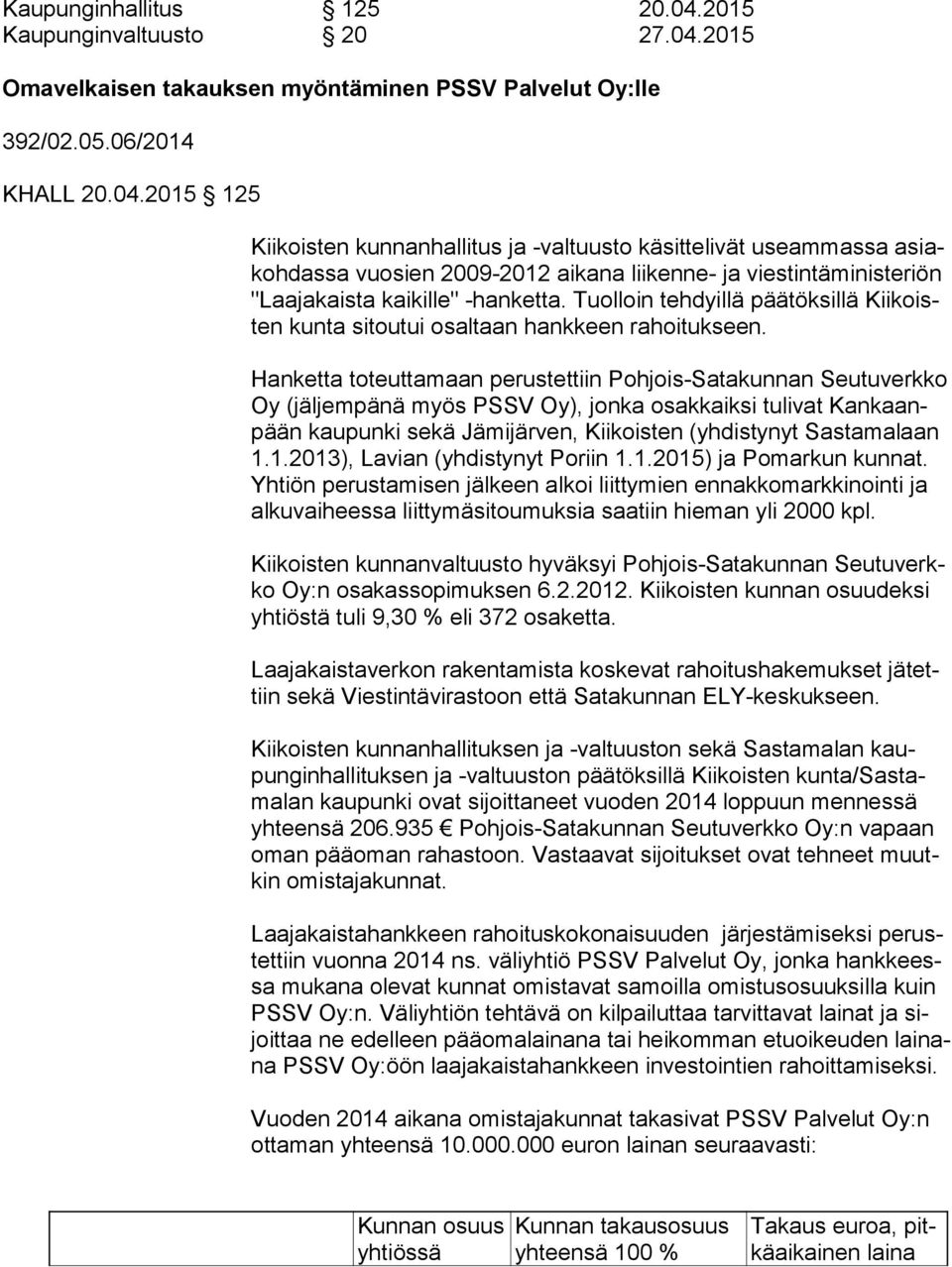 2015 Omavelkaisen takauksen myöntäminen PSSV Palvelut Oy:lle 392/02.05.06/2014 KHALL 20.04.