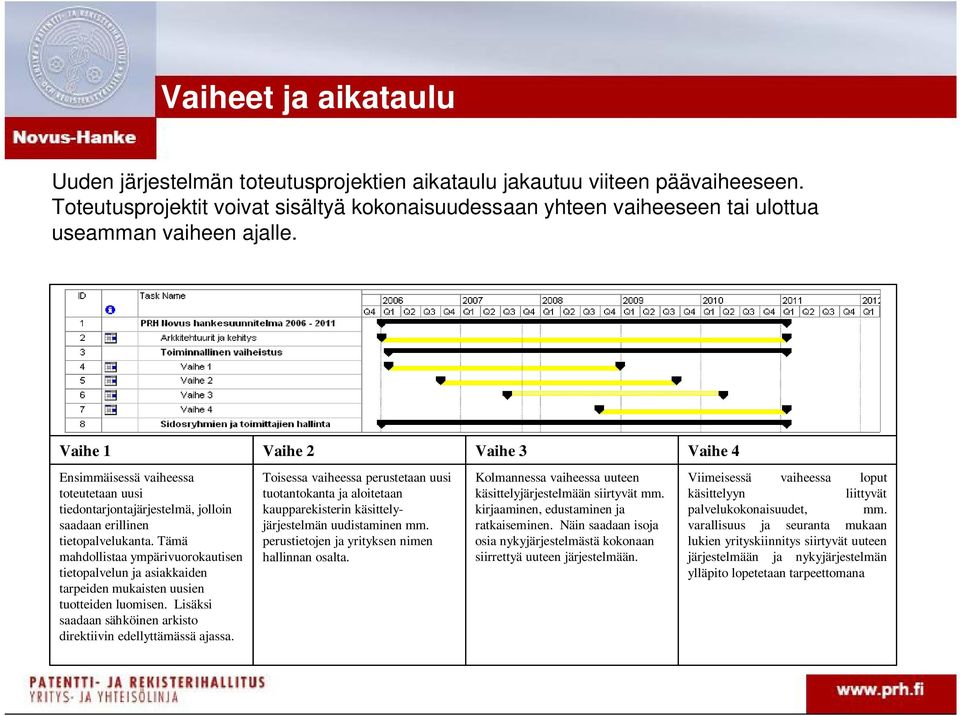 Vaihe 1 Vaihe 2 Vaihe 3 Vaihe 4 Ensimmäisessä vaiheessa toteutetaan uusi tiedontarjontajärjestelmä, jolloin saadaan erillinen tietopalvelukanta.