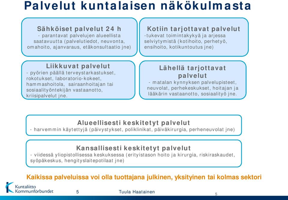 hammashoitola, sairaanhoitajan tai sosiaalityöntekijän vastaanotto, kriisipalvelut jne.