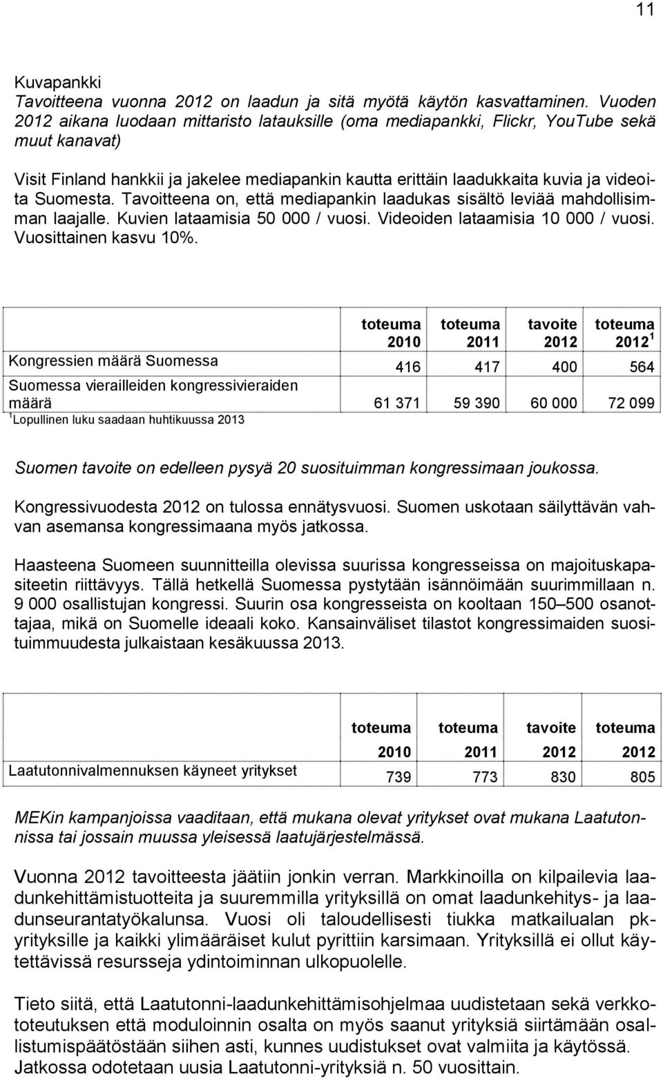 Suomesta. Tavoitteena on, että mediapankin laadukas sisältö leviää mahdollisimman laajalle. Kuvien lataamisia 50 000 / vuosi. Videoiden lataamisia 10 000 / vuosi. Vuosittainen kasvu 10%.