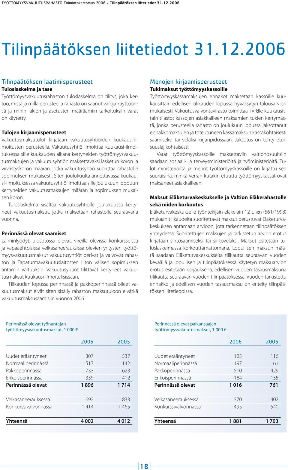 2006 Tilinpäätöksen laatimisperusteet Tuloslaskelma ja tase Työttömyysvakuutusrahaston tuloslaskelma on tilitys, joka kertoo, mistä ja millä perusteella rahasto on saanut varoja käyttöönsä ja mihin