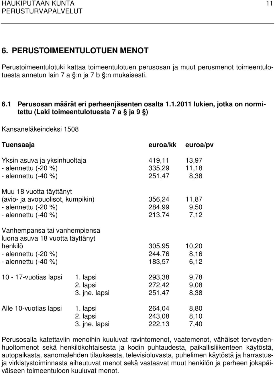 alennettu (-40 %) 251,47 8,38 Muu 18 vuotta täyttänyt (avio- ja avopuolisot, kumpikin) 356,24 11,87 - alennettu (-20 %) 284,99 9,50 - alennettu (-40 %) 213,74 7,12 Vanhempansa tai vanhempiensa luona