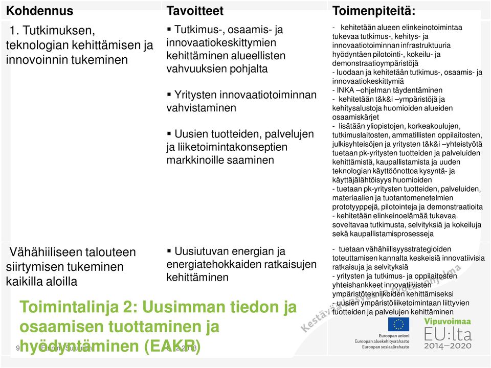 2013 Tutkimus-, osaamis- ja innovaatiokeskittymien kehittäminen alueellisten vahvuuksien pohjalta Yritysten innovaatiotoiminnan vahvistaminen Uusien tuotteiden, palvelujen ja liiketoimintakonseptien