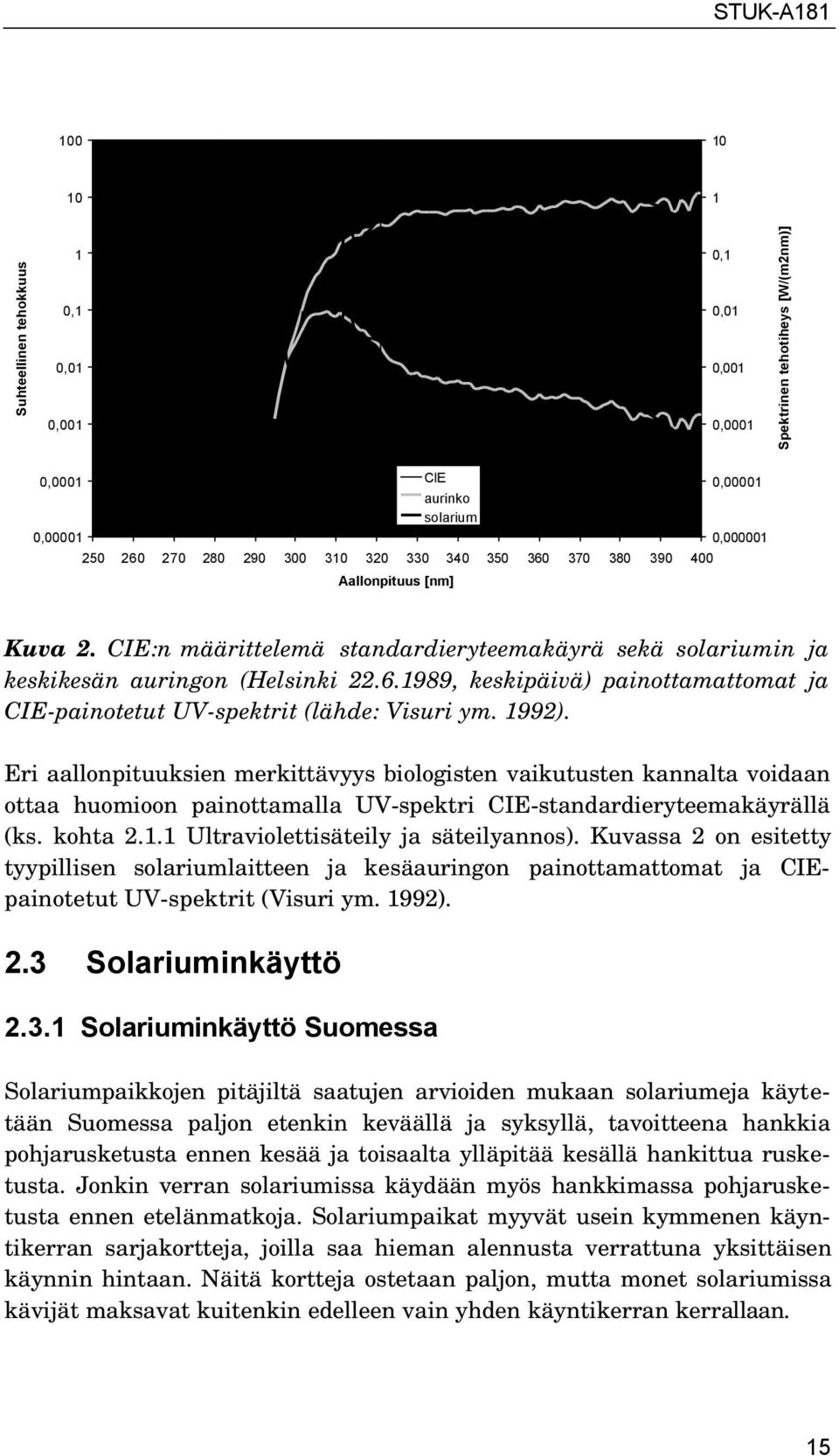 1992). Eri aallonpituuksien merkittävyys biologisten vaikutusten kannalta voidaan ottaa huomioon painottamalla UV-spektri CIE-standardieryteemakäyrällä (ks. kohta 2.1.1 Ultraviolettisäteily ja säteilyannos).