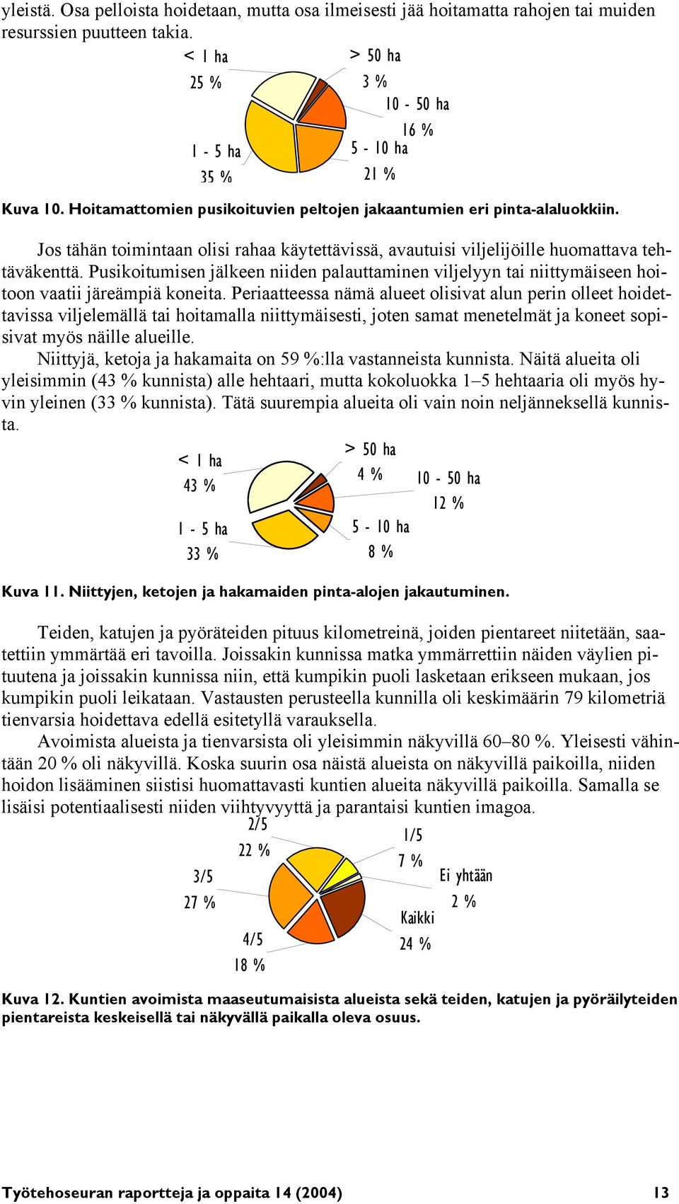 Pusikoitumisen jälkeen niiden palauttaminen viljelyyn tai niittymäiseen hoitoon vaatii järeämpiä koneita.