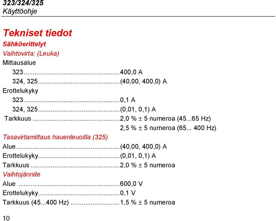 ..65 Hz) 2,5 % ± 5 numeroa (65... 400 Hz) Tasavirtamittaus hauenleuoilla (325) Alue...(40,00, 400,0) A Erottelukyky.