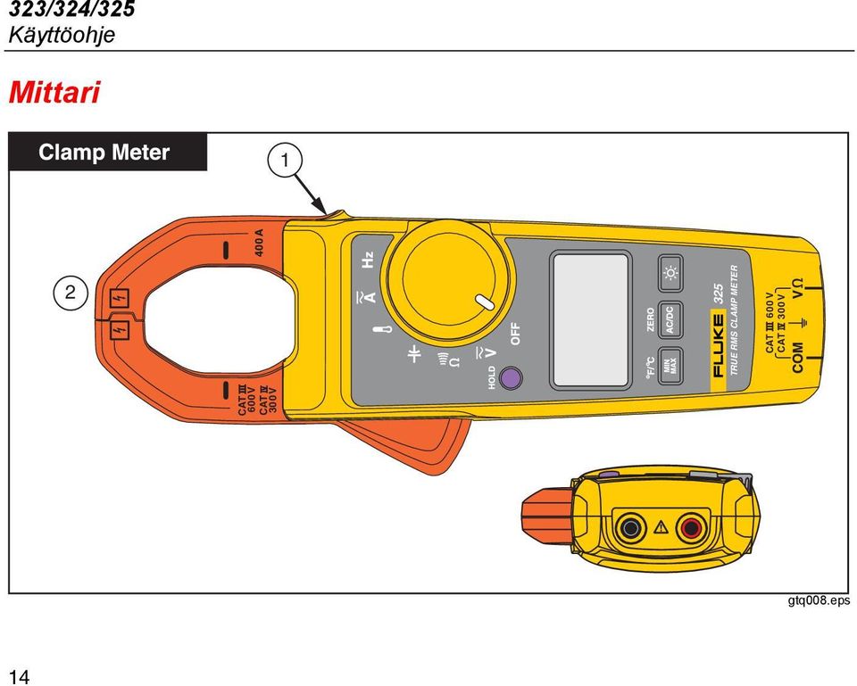 CLAMP METER CAT 600V CAT