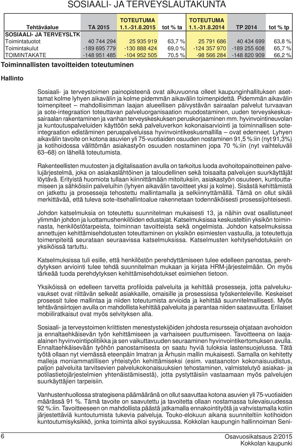 2014 TP 2014 tot % tp Tehtäväalue TA 2015 SOSIAALI- JA TERVEYSLTK Toimintatuotot 40 744 294 25 935 919 63,7 % 25 791 686 40 434 699 63,8 % Toimintakulut -189 695 779-130 888 424 69,0 % -124 357