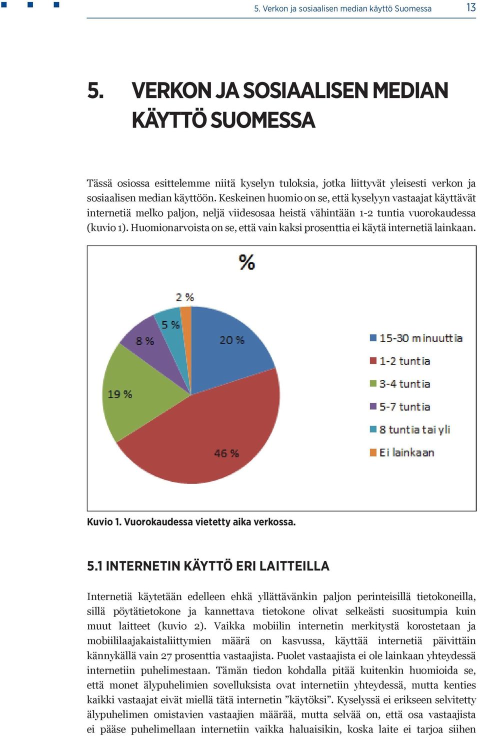 Keskeinen huomio on se, että kyselyyn vastaajat käyttävät internetiä melko paljon, neljä viidesosaa heistä vähintään 1-2 tuntia vuorokaudessa (kuvio 1).