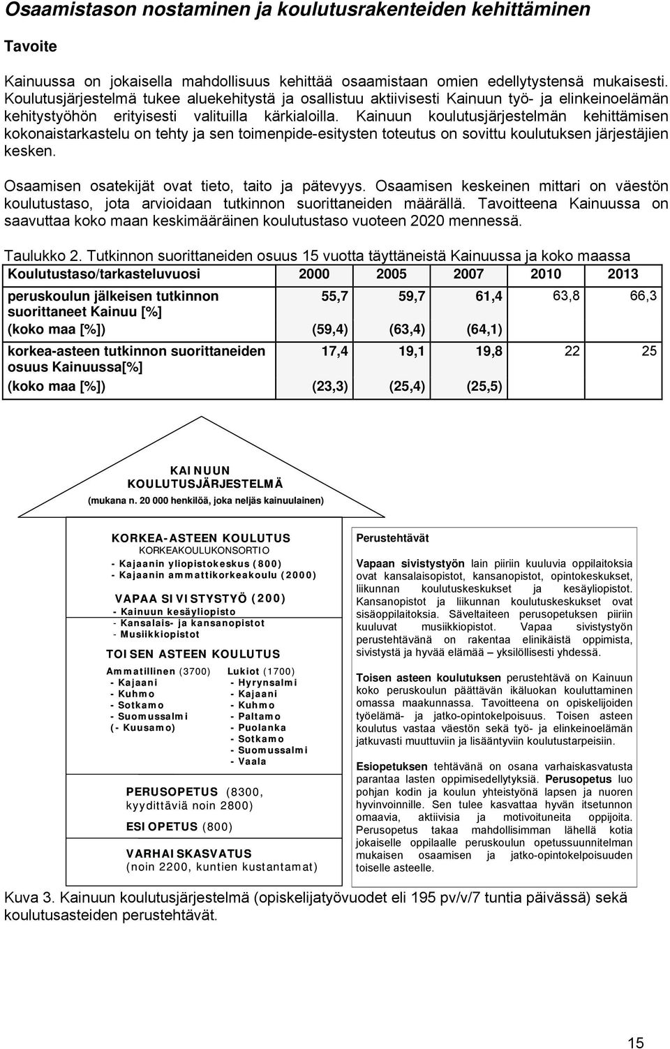 Kainuun koulutusjärjestelmän kehittämisen kokonaistarkastelu on tehty ja sen toimenpide-esitysten toteutus on sovittu koulutuksen järjestäjien kesken.