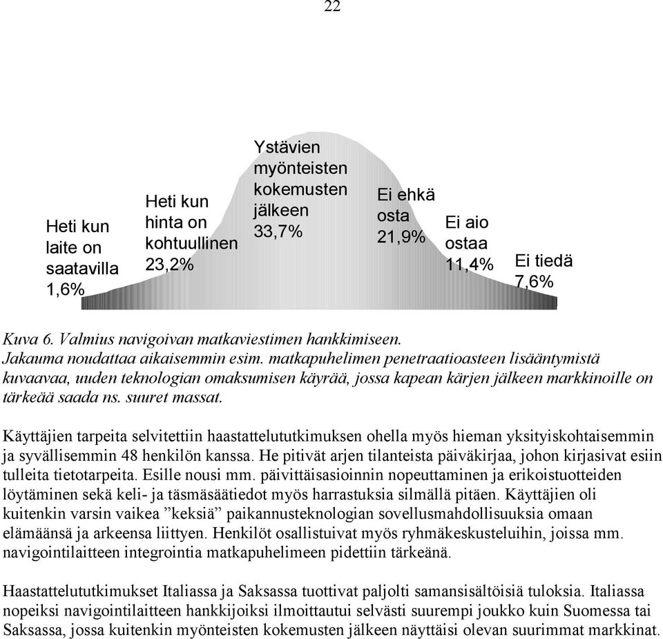 matkapuhelimen penetraatioasteen lisääntymistä kuvaavaa, uuden teknologian omaksumisen käyrää, jossa kapean kärjen jälkeen markkinoille on tärkeää saada ns. suuret massat.