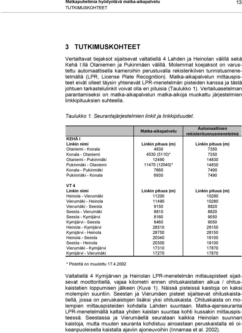 Matka-aikapalvelun mittauspisteet eivät olleet täysin yhtenevät LPR-menetelmän pisteiden kanssa ja tästä johtuen tarkastelulinkit voivat olla eri pituisia (Taulukko 1).