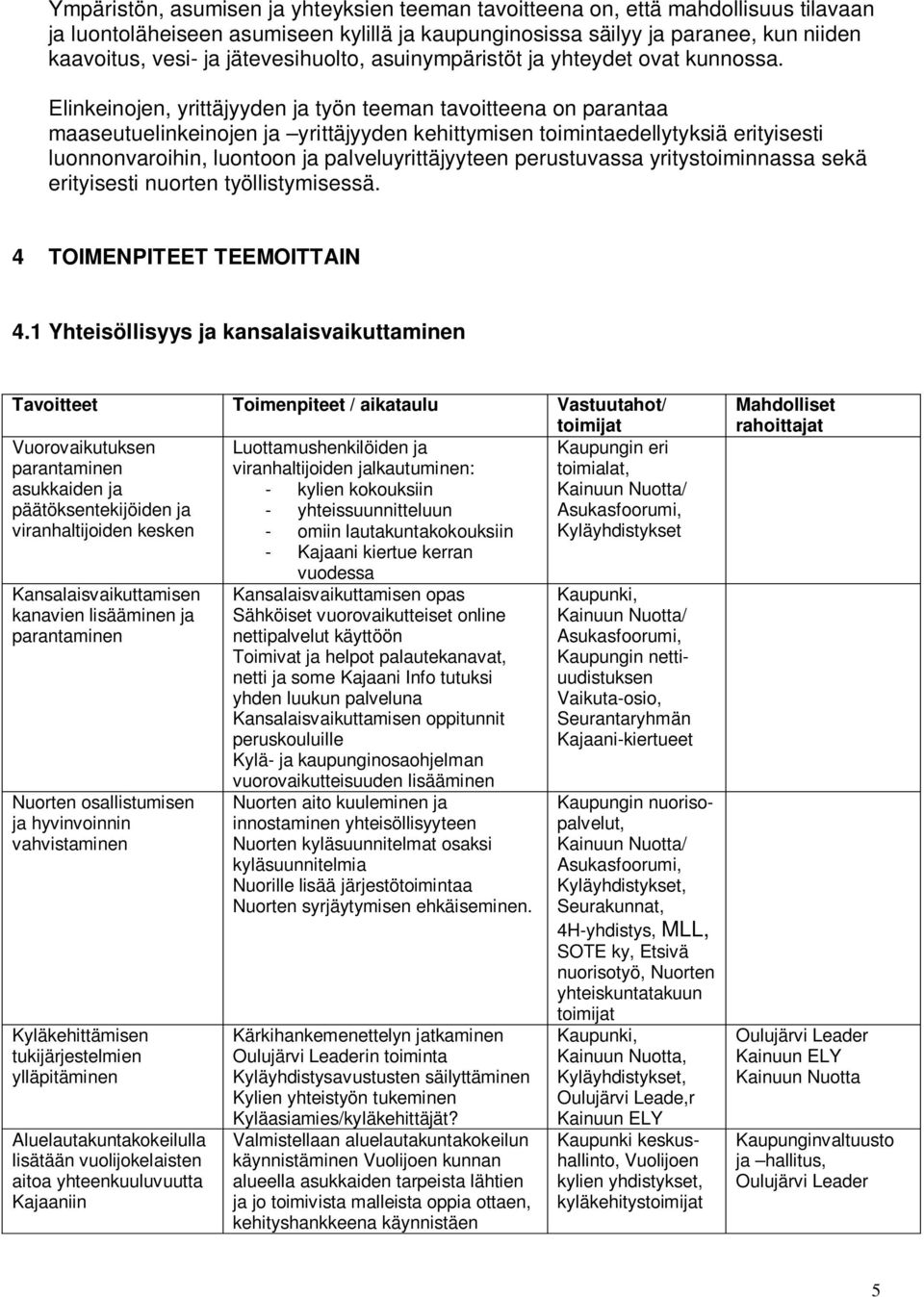 Elinkeinojen, yrittäjyyden ja työn teeman tavoitteena on parantaa maaseutuelinkeinojen ja yrittäjyyden kehittymisen toimintaedellytyksiä erityisesti luonnonvaroihin, luontoon ja palveluyrittäjyyteen