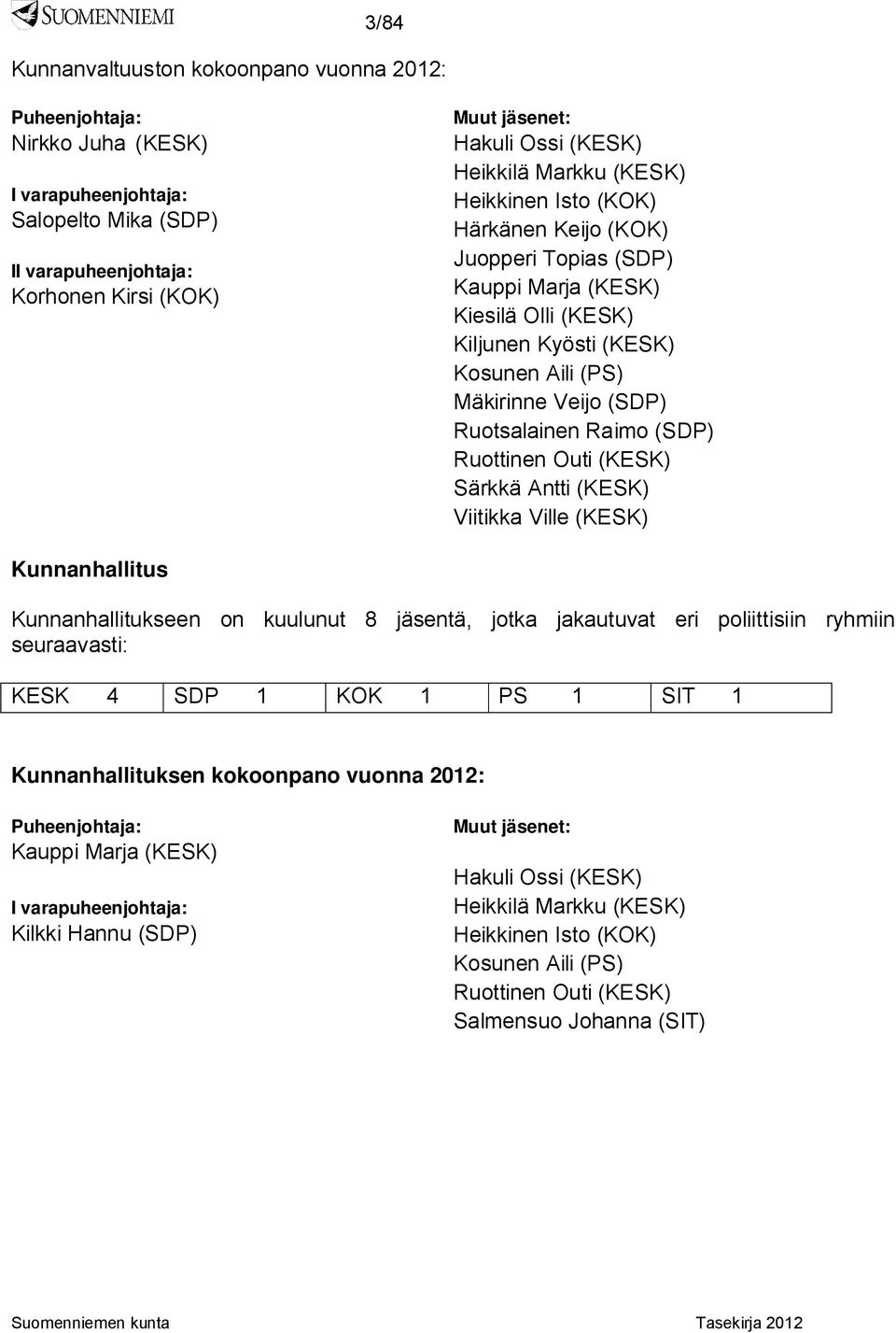 Ruotsalainen Raimo (SDP) Ruottinen Outi (KESK) Särkkä Antti (KESK) Viitikka Ville (KESK) Kunnanhallitus Kunnanhallitukseen on kuulunut 8 jäsentä, jotka jakautuvat eri poliittisiin ryhmiin