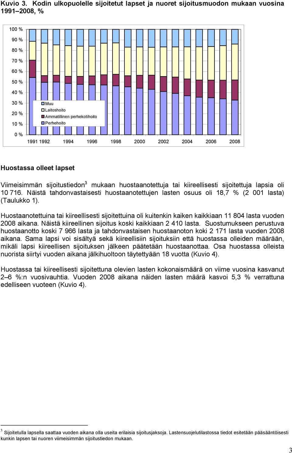 1991 1992 1994 1996 1998 2000 2002 2004 2006 2008 Huostassa olleet lapset Viimeisimmän sijoitustiedon 3 mukaan huostaanotettuja tai kiireellisesti sijoitettuja lapsia oli 10 716.