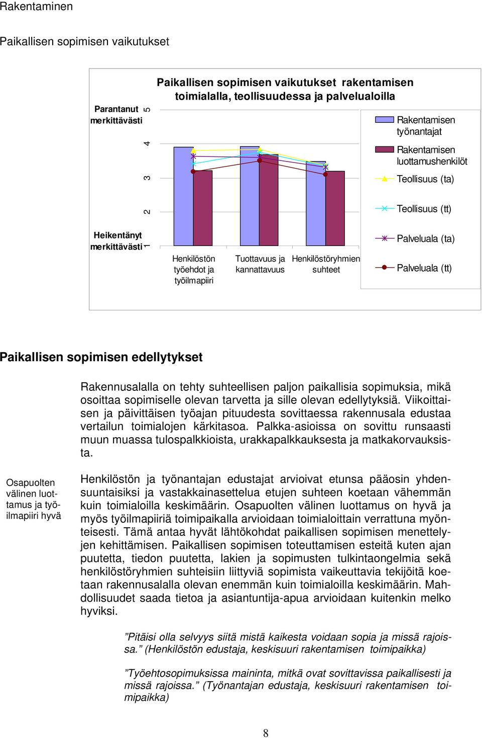 Palveluala (ta) Palveluala (tt) Paikallisen sopimisen edellytykset Rakennusalalla on tehty suhteellisen paljon paikallisia sopimuksia, mikä osoittaa sopimiselle olevan tarvetta ja sille olevan