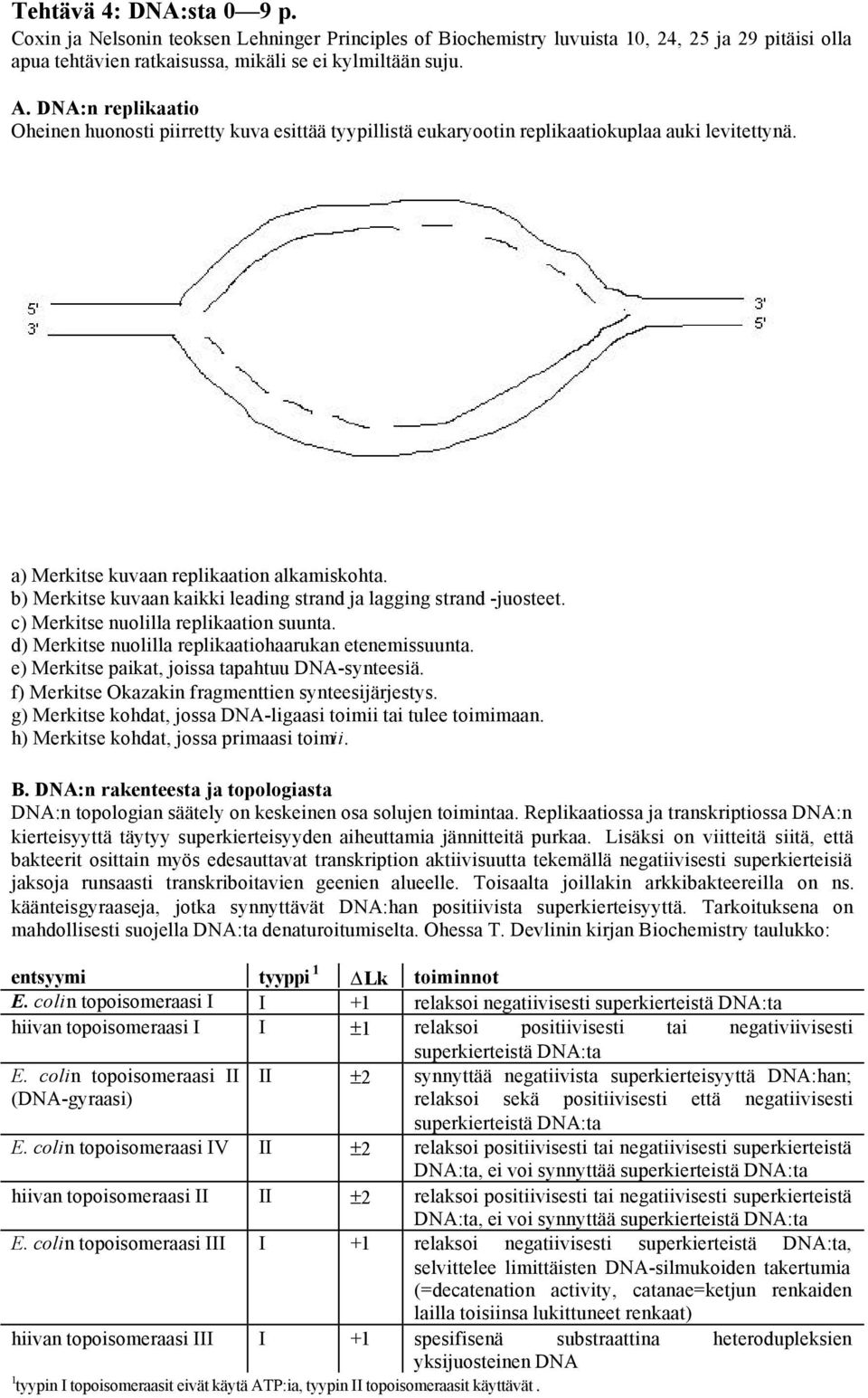 b) Merkitse kuvaan kaikki leading strand ja lagging strand -juosteet. c) Merkitse nuolilla replikaation suunta. d) Merkitse nuolilla replikaatiohaarukan etenemissuunta.