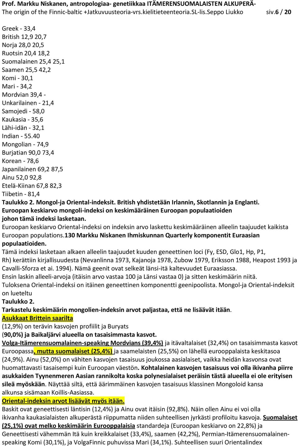 35,6 Lähi-idän - 32,1 Indian - 55.40 Mongolian - 74,9 Burjatian 90,0 73,4 Korean - 78,6 Japanilainen 69,2 87,5 Ainu 52,0 92,8 Etelä-Kiinan 67,8 82,3 Tiibetin - 81,4 Taulukko 2.