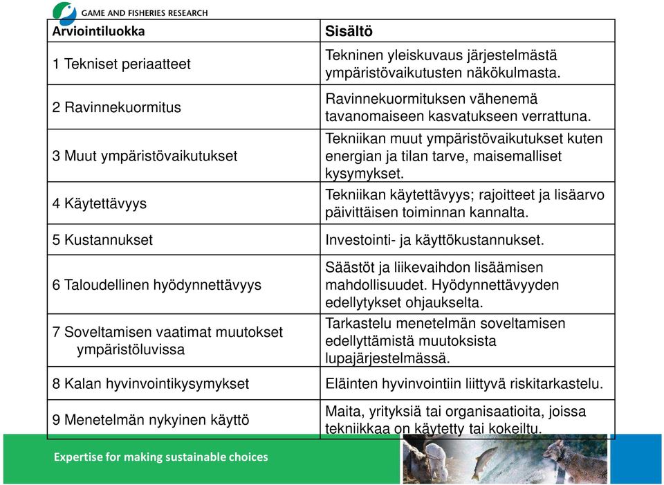 Tekniikan käytettävyys; rajoitteet ja lisäarvo päivittäisen toiminnan kannalta. 5 Kustannukset Investointi- ja käyttökustannukset.