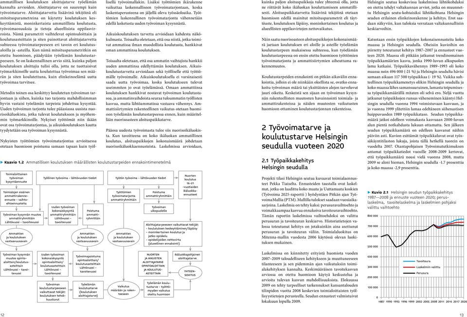 oppilasvirroista. Nämä parametrit vaihtelevat opintoaloittain ja koulutusasteittain ja siten painottavat aloittajatarvetta suhteessa työvoimatarpeeseen eri tavoin eri koulutusaloilla ja -asteilla.