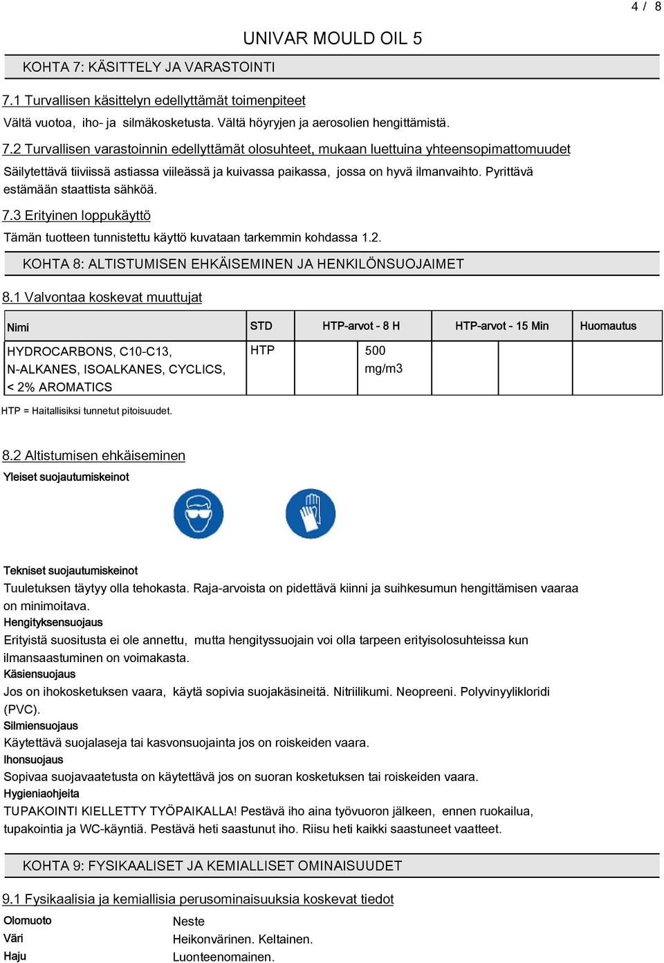 1 Valvontaa koskevat muuttujat Nimi STD HTP-arvot - H HTP-arvot - 15 Min Huomautus HYDROCARBONS, C10-C13, N-ALKANES, ISOALKANES, CYCLICS, < 2% AROMATICS HTP 500 mg/m3 HTP = Haitallisiksi tunnetut